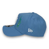 Yankees Liberty 00SS New Era 9FORTY AF Sky Blue Snapback Hat