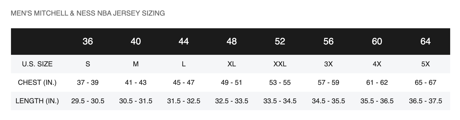 Chicago Bulls #33 Pippen 1997-98 NBA Mitchell & Ness Red Authentic Jersey - USA CAP KING