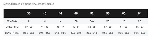 Denver Nuggets #55 Dikembe Mutombo 1991-92 NBA Mitchell & Ness Authentic Jersey - USA CAP KING